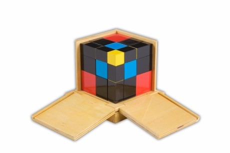 Cubo del trinomio